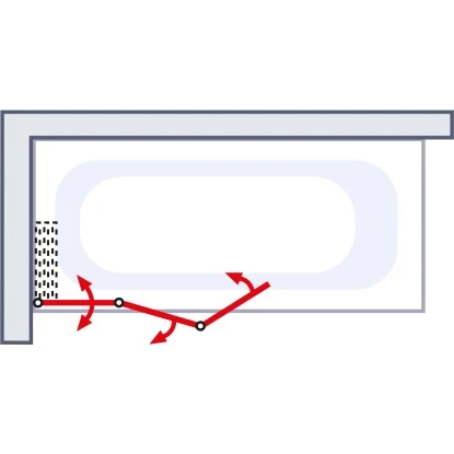 Schulte Badewannenaufsatz Komfort 3-tlg. Kunstglas Alpinweiß 140 Cm X 126,8 Cm 3 Schulte Badewannenaufsatz Komfort 3-tlg. Kunstglas Alpinweiß 140 Cm X 126,8 Cm – Bild 3