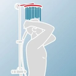 Schulte ExpressPlus Duschsystem White Style Version"Classic" Mit Thermostat -Schulte 060991064548 2053 064548 5