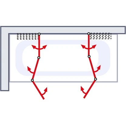 Schulte Badewannenaufsatz Weiß Softline Hell 2 X 104 X 140 Cm 4 Schulte Badewannenaufsatz Weiß Softline Hell 2 X 104 X 140 Cm – Bild 4