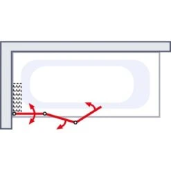 Schulte Badewannenaufsatz 3-teilig 125 Cm X 140 Cm Echtglas Klar Hell Weiß -Schulte 32020 2053 4060991021022 6
