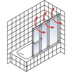 Schulte Badewannenaufsatz Einfaltbar Echtglas Weiß 125 Cm X 140 Cm 8 Schulte Badewannenaufsatz Einfaltbar Echtglas Weiß 125 Cm X 140 Cm -Schulte 4060991004551 2053 4