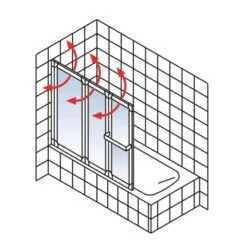 Schulte Komfort Badewannenfaltwand 3-tlg. 151,8 X 140 Cm Weiß 7 Schulte Komfort Badewannenfaltwand 3-tlg. 151,8 X 140 Cm Weiß -Schulte 4060991004629 5