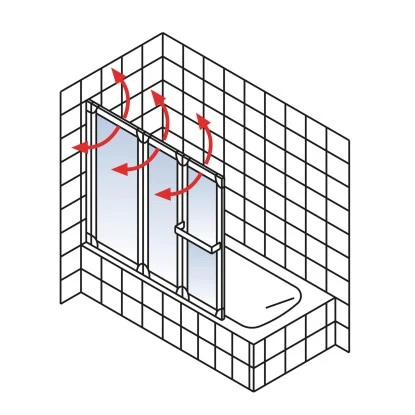 Schulte Komfort Badewannenfaltwand 3-tlg. 151,8 X 140 Cm Weiß 3 Schulte Komfort Badewannenfaltwand 3-tlg. 151,8 X 140 Cm Weiß – Bild 3