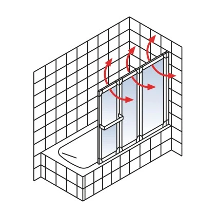 Schulte Komfort Badewannenfaltwand 3-tlg. 126,8 X 140 Cm Weiß 4 Schulte Komfort Badewannenfaltwand 3-tlg. 126,8 X 140 Cm Weiß – Bild 4