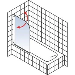 Schulte Badewannenaufsatz Echtglas Alu Natur 130 Cm X 70 Cm 7 Schulte Badewannenaufsatz Echtglas Alu Natur 130 Cm X 70 Cm -Schulte 4060991005367 2053 3