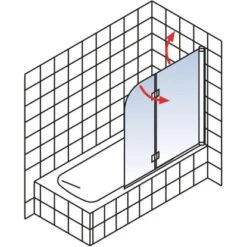 Schulte Badewannenaufsatz Einfaltbar Alpinweiß 140 X 115 Cm -Schulte 4060991005787 2053 5