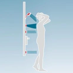 Schulte Dusch Master Rain Mit Thermostat Und Tellerkopfbrause -Schulte 4060991035418 2053 5