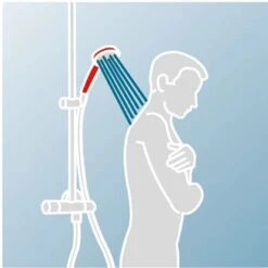 Schulte ExpressPlus Duschsystem Rain II Square Mit Thermostat Und Ablage -Schulte 4060991058776 2053 9