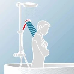 Schulte ExpressPlus Duschsystem White Style Version"Square" Mit Umsteller 18 Schulte ExpressPlus Duschsystem White Style Version"Square" Mit Umsteller -Schulte 60991064524 2053 064524 10