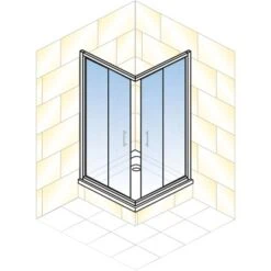 Schulte ExpressPlus Eckeinstieg Sunny Sicherheitsglas Alpinweiß 190x80cm -Schulte 63452 2053 4060991050404 2