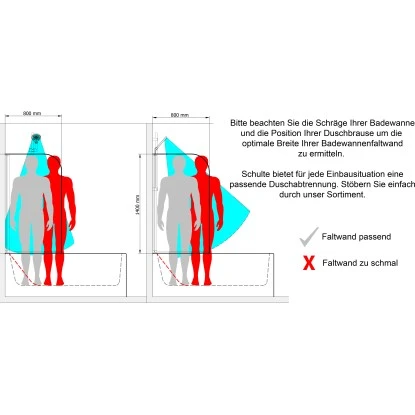 Schulte Badewannenaufsatz 1-teilig 80 Cm X 140 Cm Echtglas Terrazzo Chrom 4 Schulte Badewannenaufsatz 1-teilig 80 Cm X 140 Cm Echtglas Terrazzo Chrom – Bild 4